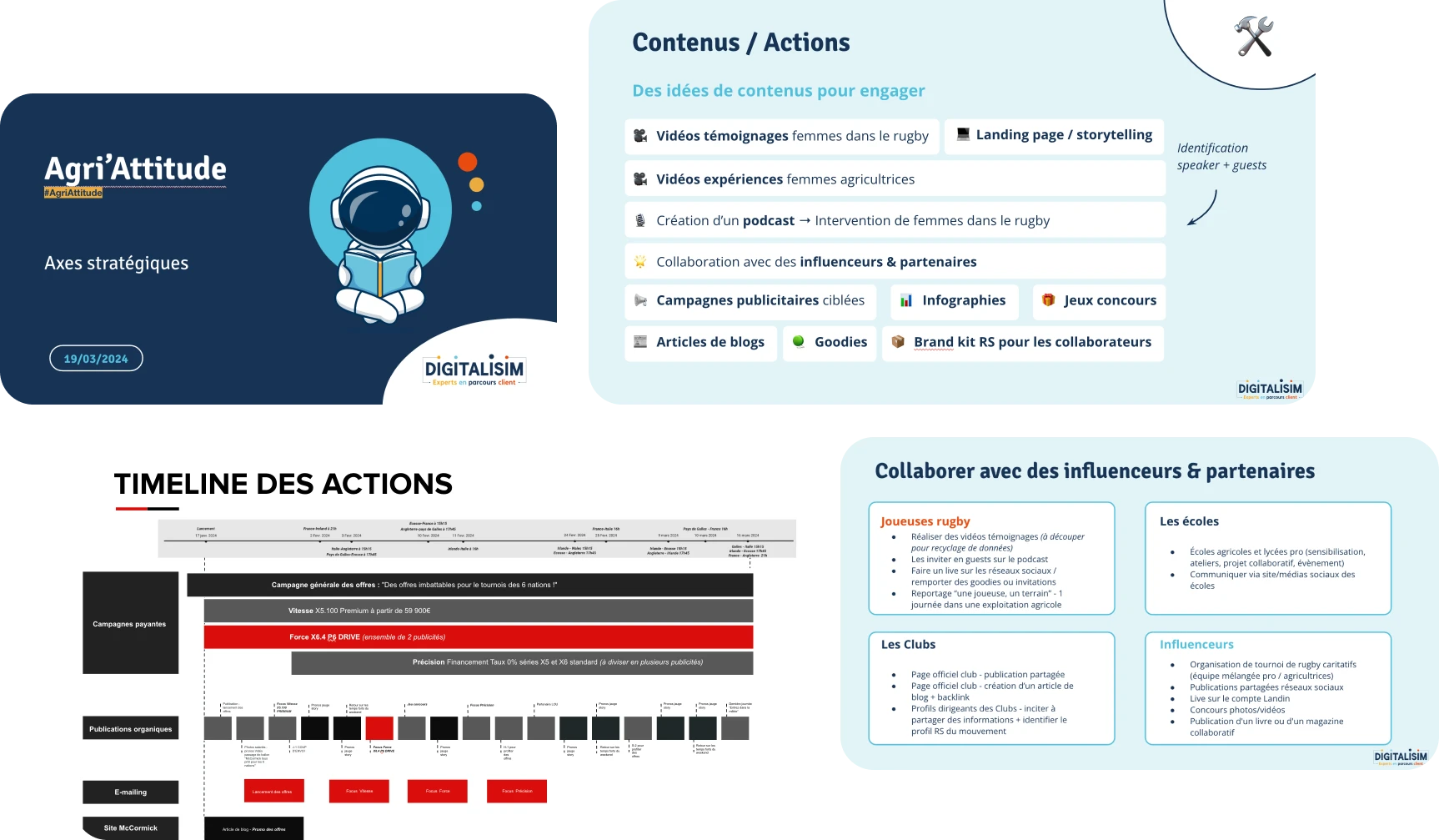 cas-client-Argo-accompagnement-marketing