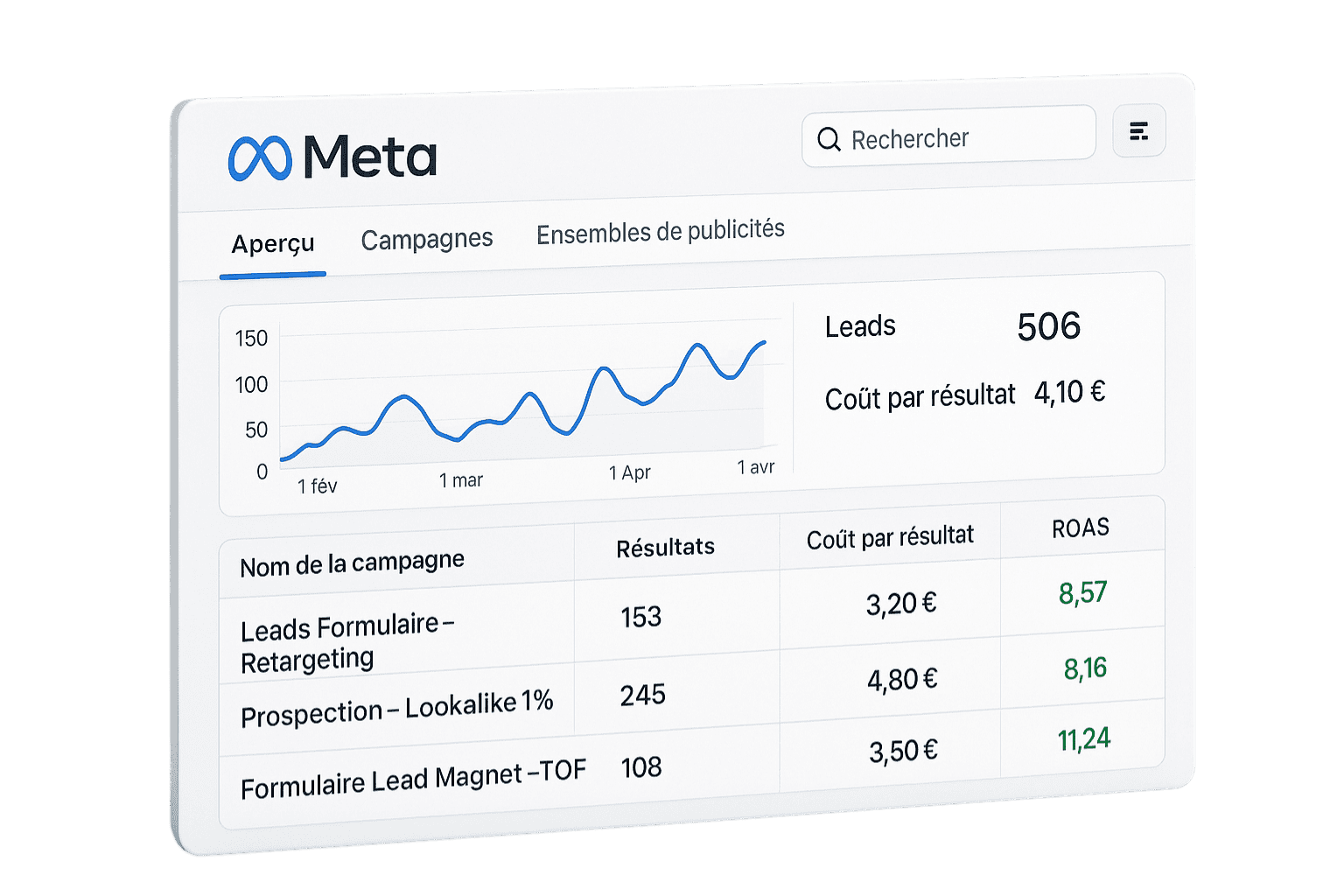 dashboard_meta_ads